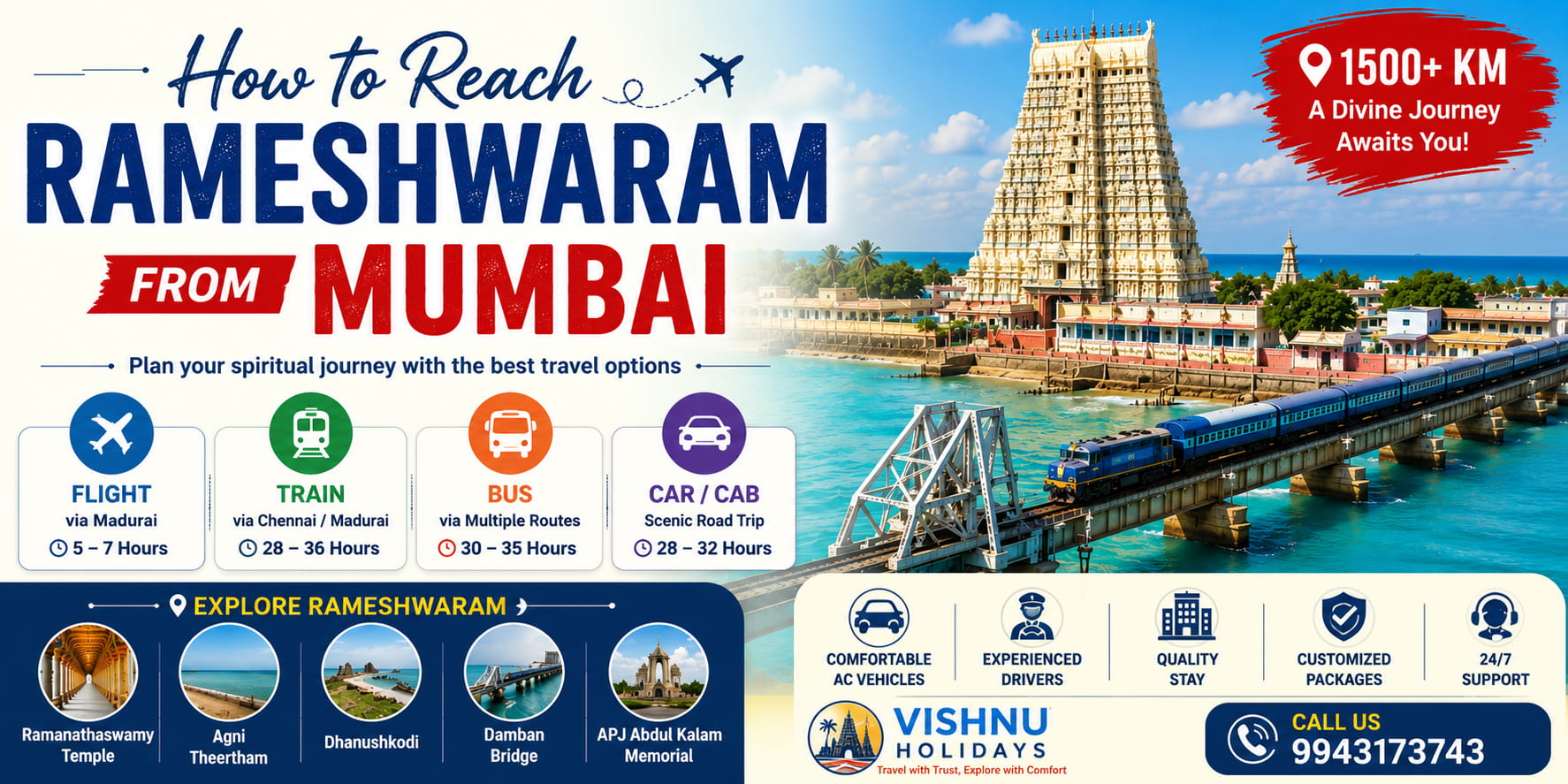 How to reach Rameshwaram from Mumbai